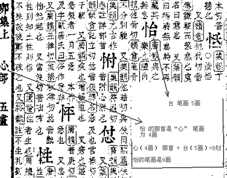 五行属金的字:8画:金                       16画:锴 键 钟 镁 锻