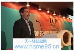 2014-2015ȫƷGlobal Top Brands佱¡ؾ