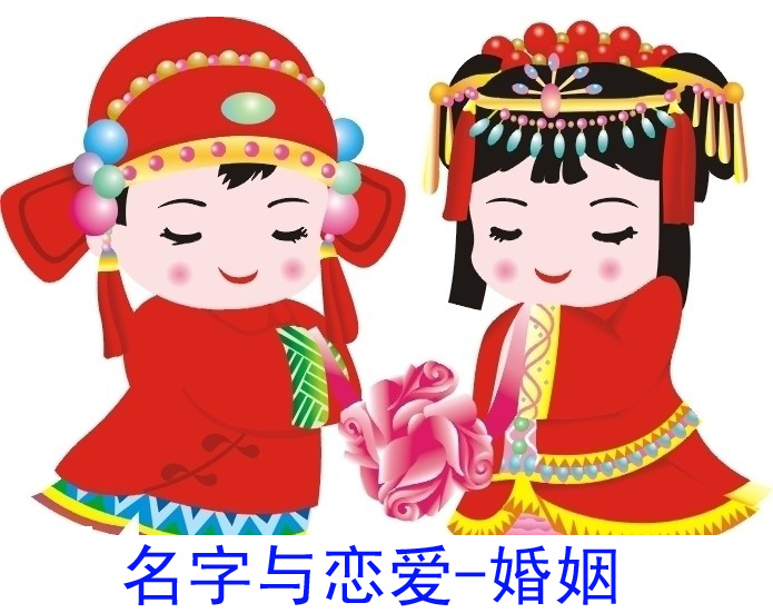 起名与恋爱婚姻