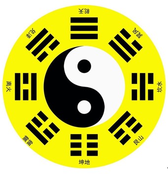 周易起名